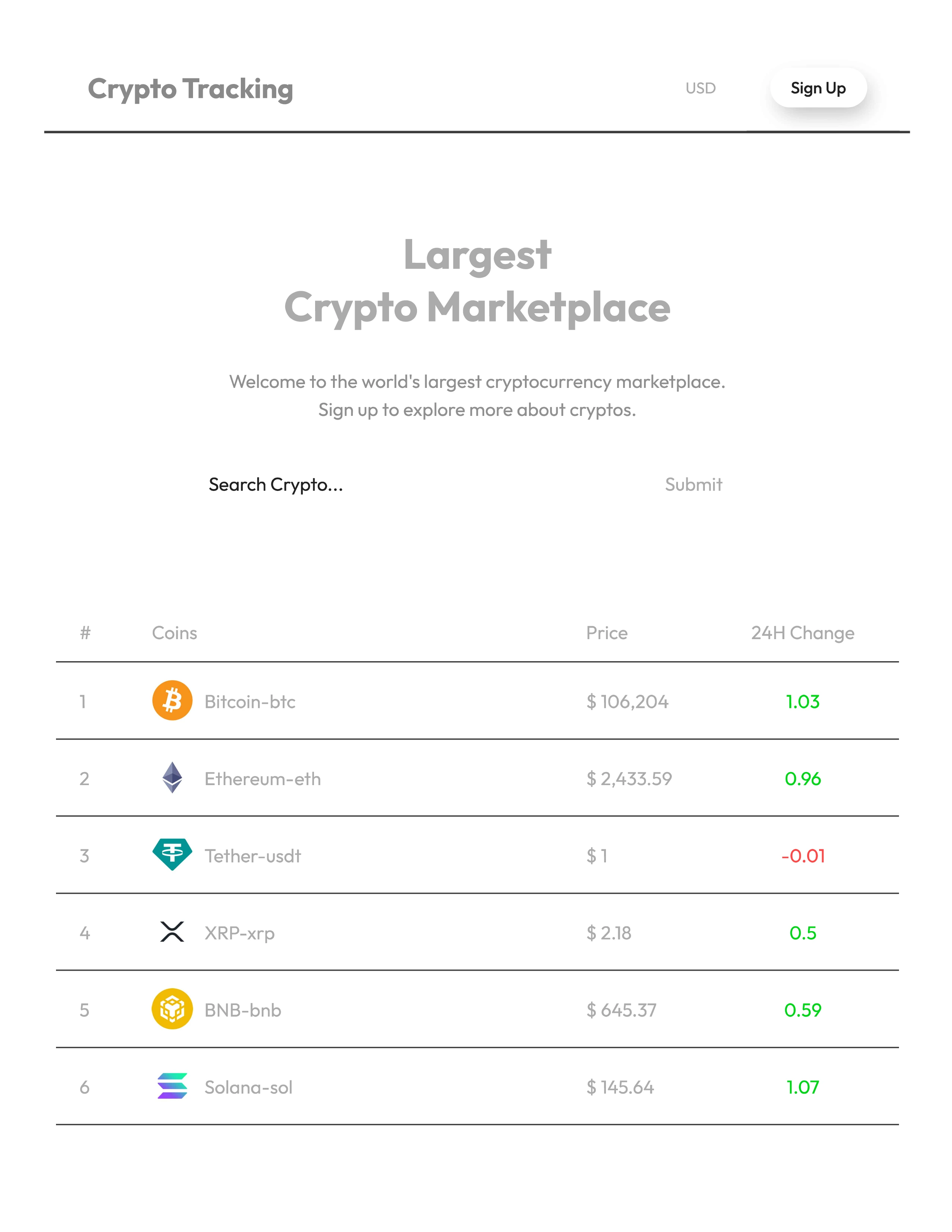 Crypto Tracking